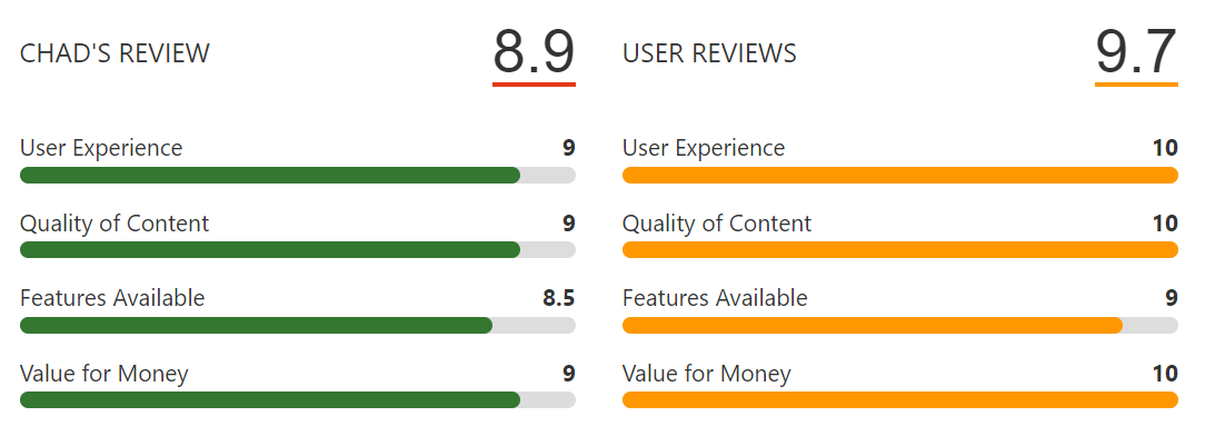 review criteria